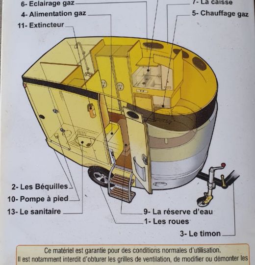 Base Vie Classique 4 places